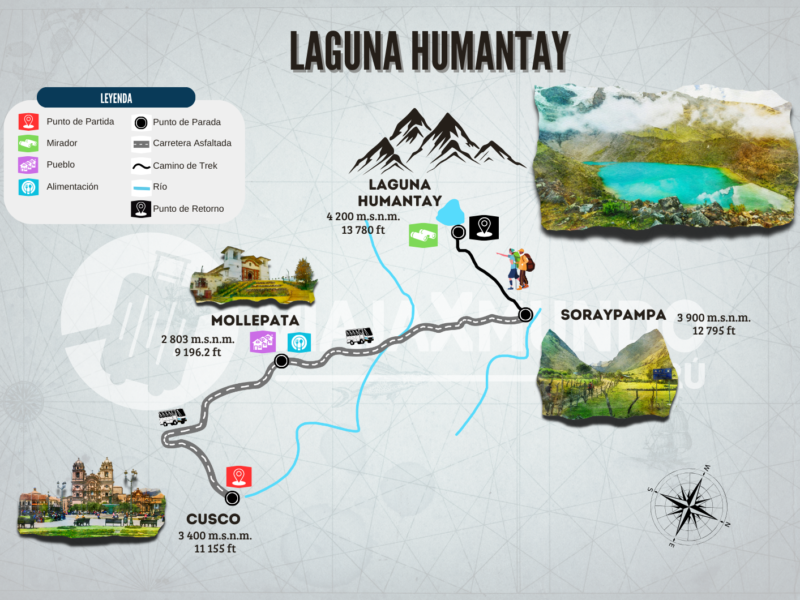 Mapa del tour