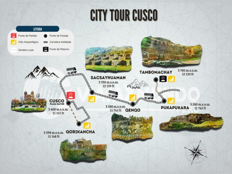 Mapa del tour