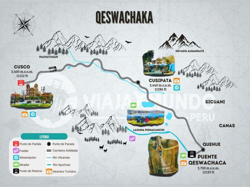 Mapa del tour