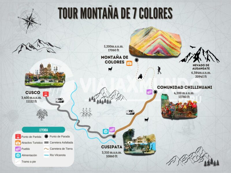 Mapa del tour