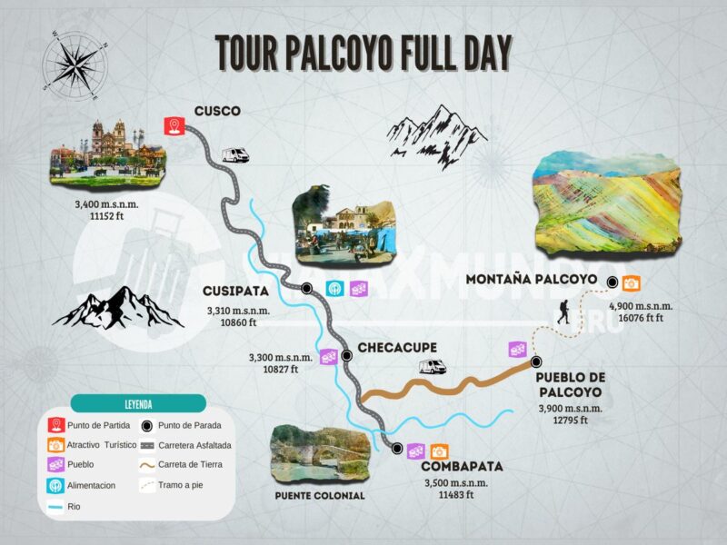 Mapa del tour