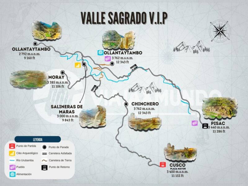 Mapa del tour