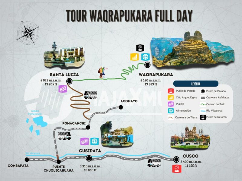 Mapa del tour