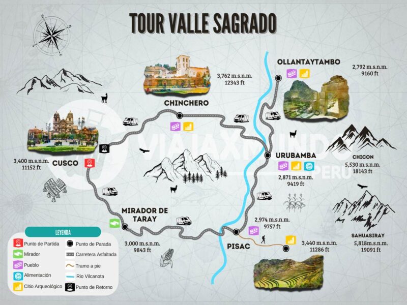 Mapa del tour