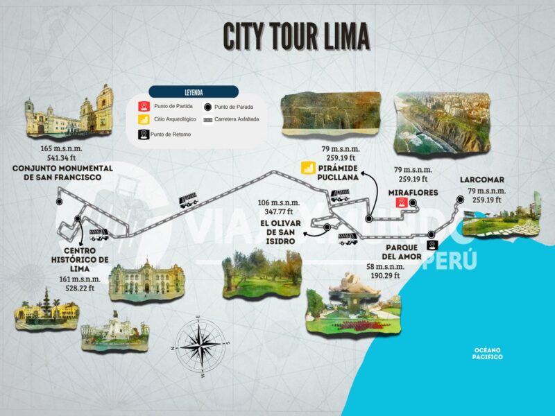 Mapa del tour