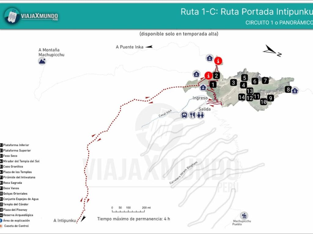 Ruta Portada Intipunku