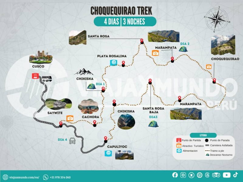 Mapa del tour