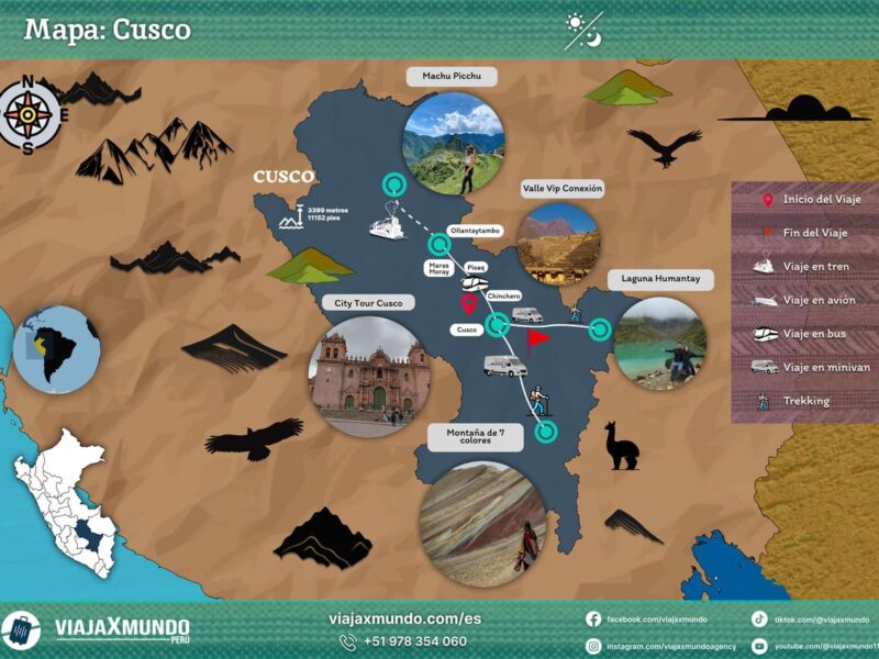 Mapa del tour