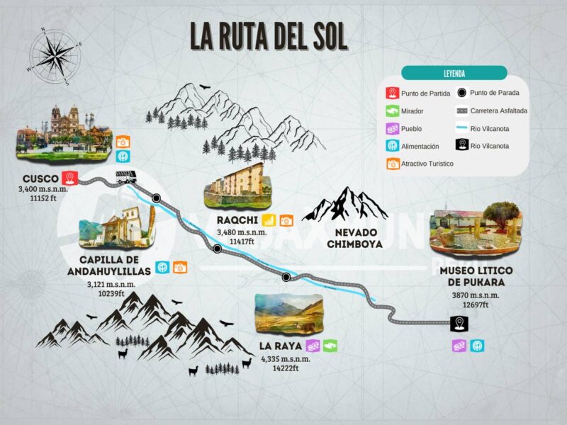 Mapa del tour