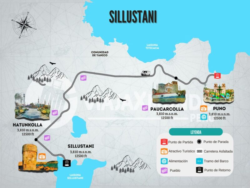 Mapa del tour