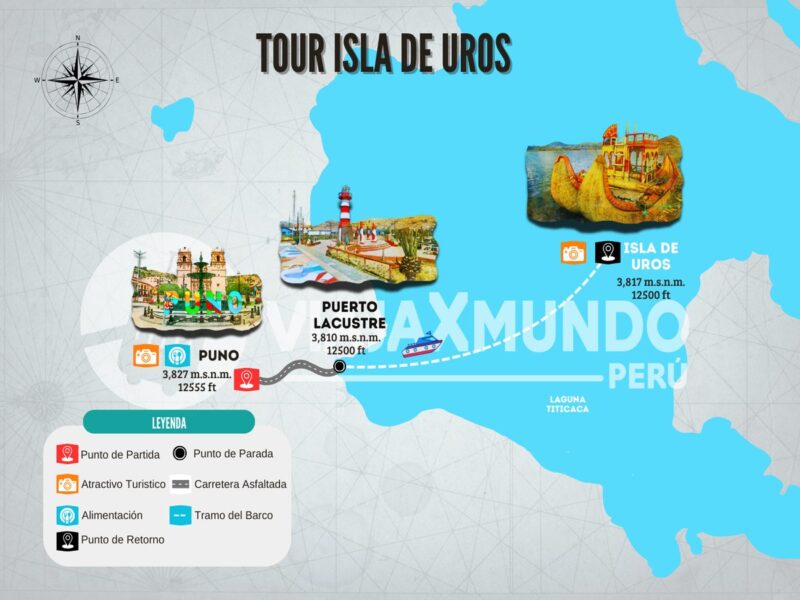 Mapa del tour