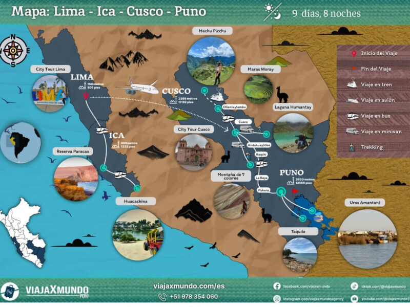 Mapa del tour