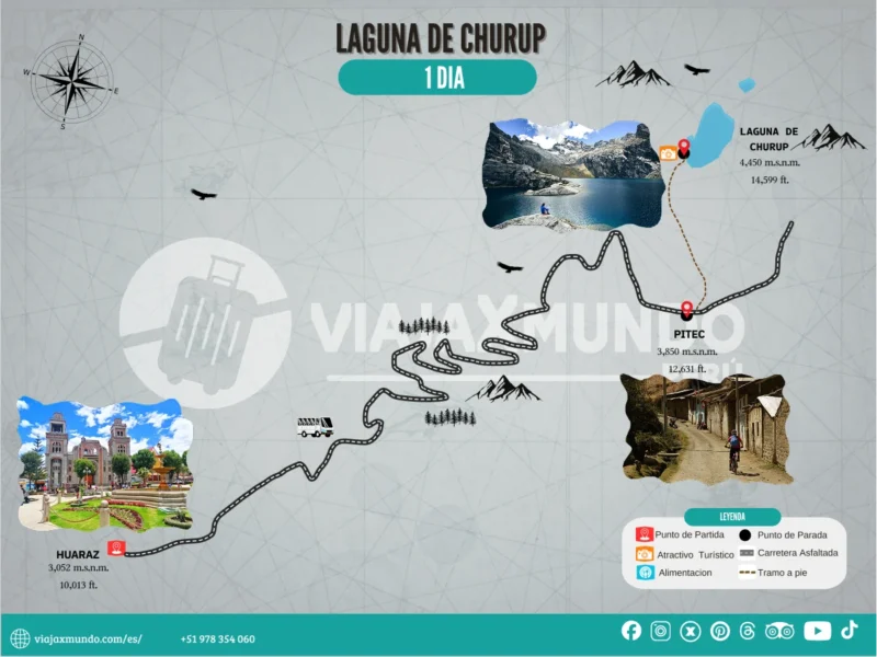 Mapa del tour