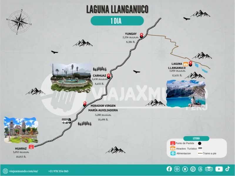Mapa del tour