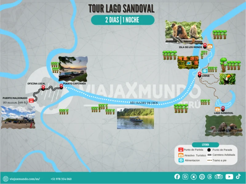 Mapa del tour