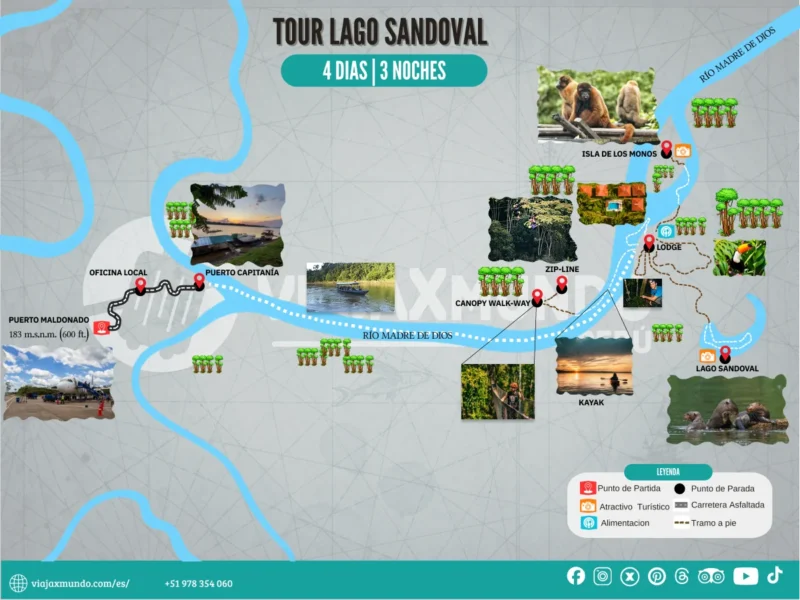 Mapa del tour