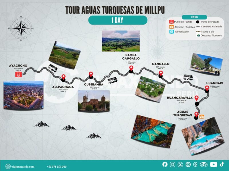 Mapa del tour