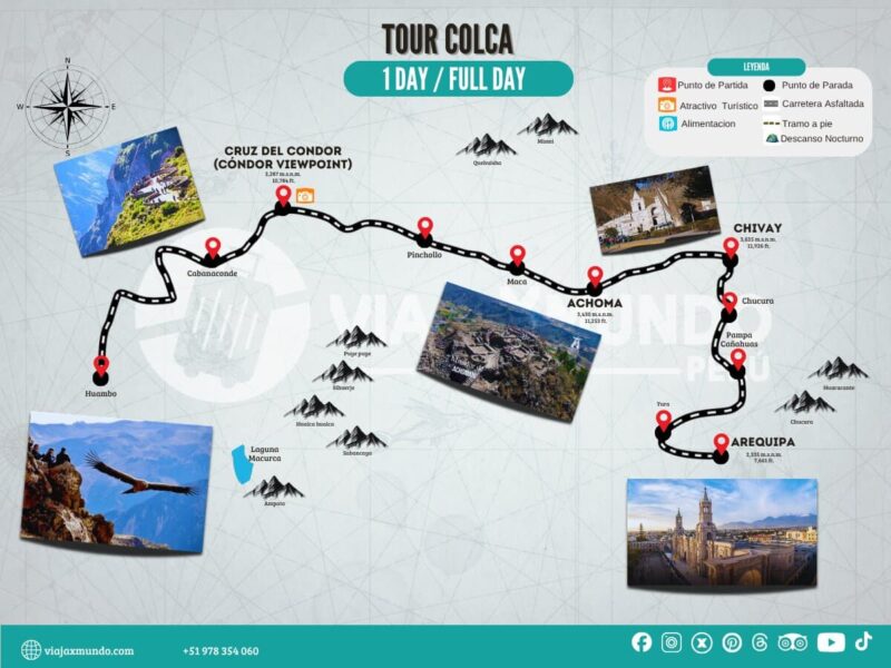 Mapa del tour