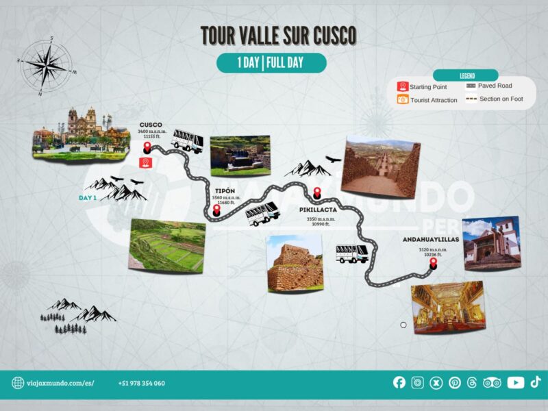 Mapa del tour