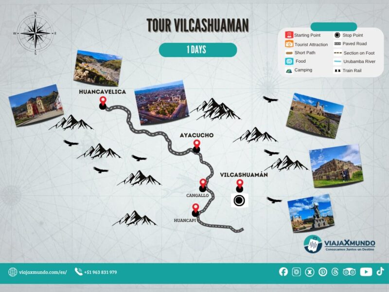 Mapa del tour