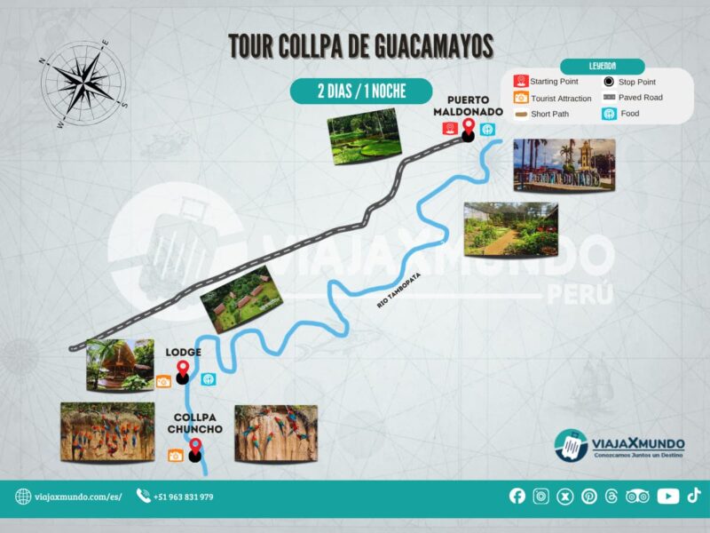 Mapa del tour