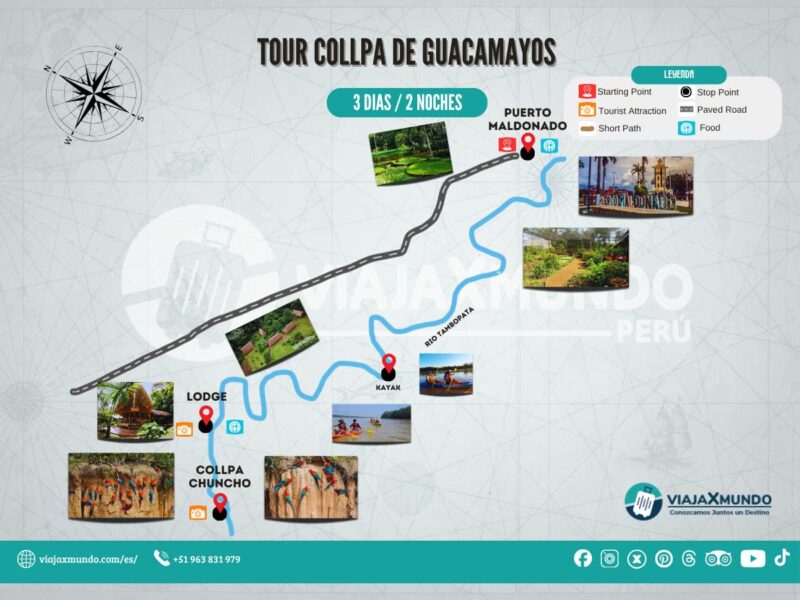 Mapa del tour