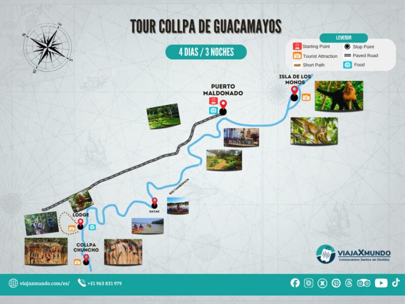 Mapa del tour