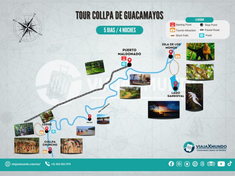 Mapa del tour