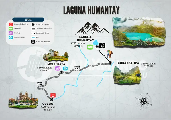 Mapa del tour