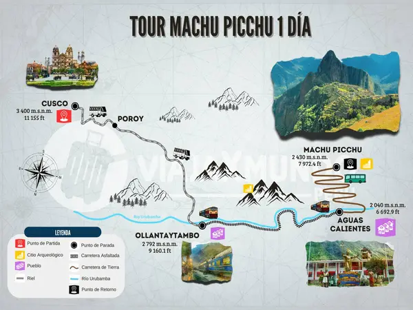 Mapa del tour